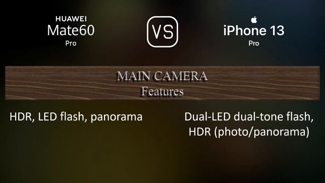 Huawei Mate 60 Pro vs. Apple iPhone 13 Pro: A Comparison of Specifications смотреть онлайн