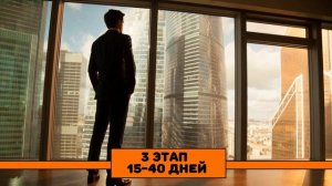 ВОССТАНОВЛЕНИЕ ПСИХИКИ ВО ВРЕМЯ ВОЗДЕРЖАНИЯ: ЭТАПЫ С 1 ПО 365 ДНЕЙ