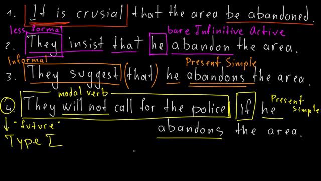 Subjunctive 1 - что это и для чего нужно смотреть онлайн