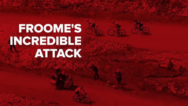 10 Standout Cycling Moments Of 2018 смотреть онлайн