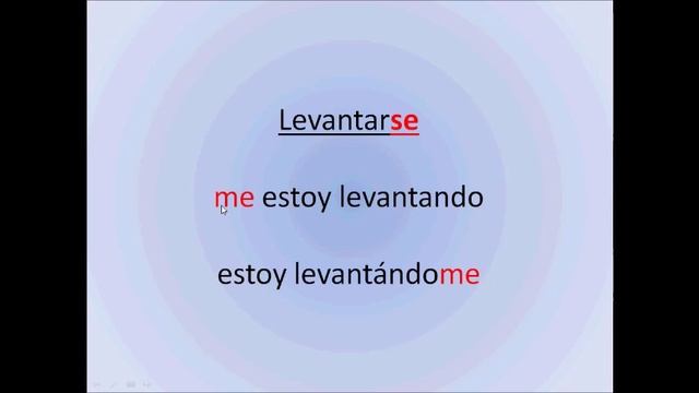 estar+gerundio смотреть онлайн
