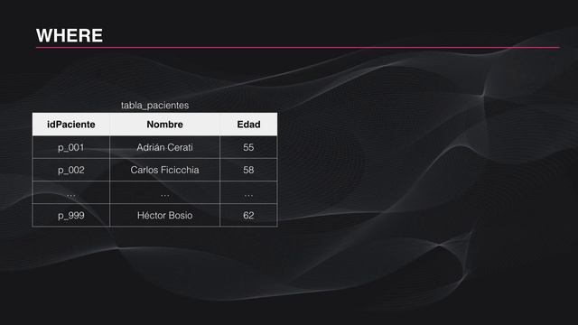 ¿Se requiere SQL para trabajar en Machine Learning? смотреть онлайн