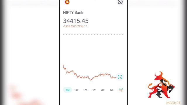 THE STOCK MARKET GAME -6 смотреть онлайн
