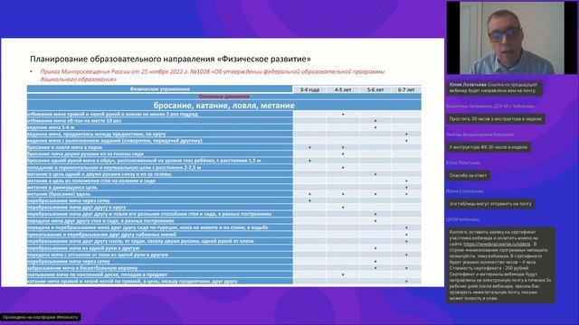 Планирование и реализация обр. направления «Физическое развитие» детей дошкольного возраста