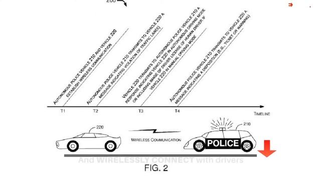 RoboCop cars with AI on US road: self driving police cars to be on duty soon! смотреть онлайн
