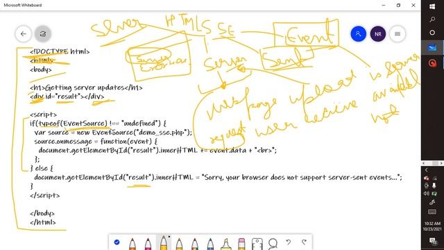 HTML: SSE смотреть онлайн