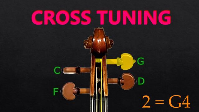 Fiddle Tuner - FCGD Cross Tuning (Bowed) (A=440) (Whole step down) смотреть онлайн