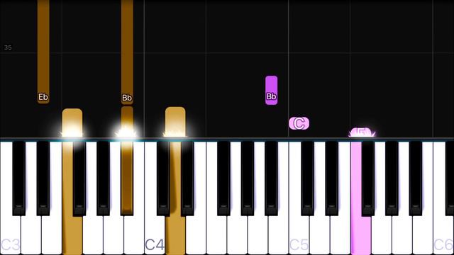 Lukas Graham - 7 Years | EASY Piano Tutorial смотреть онлайн