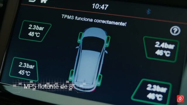 FAI Autos-J Jac S3 2020 смотреть онлайн