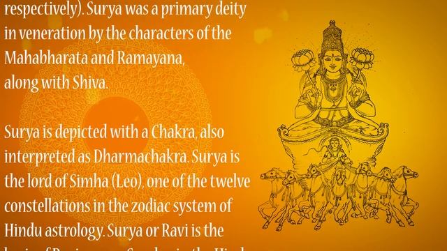 ॐ सूर्याय नमः - Om Suryaya Namah - 21Times смотреть онлайн