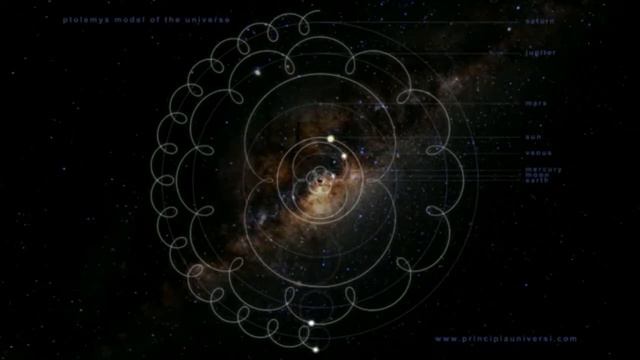 Ptolemy model of the universe(MIRROR) смотреть онлайн