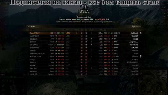 КВ-2 - ОДИН ПРОТИВ СЕМЕРЫХ! ОЧЕНЬ ТАЩУНСКИЙ БОЙ! | World of Tanks смотреть онлайн