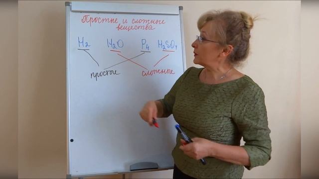 Простые и сложные вещества
