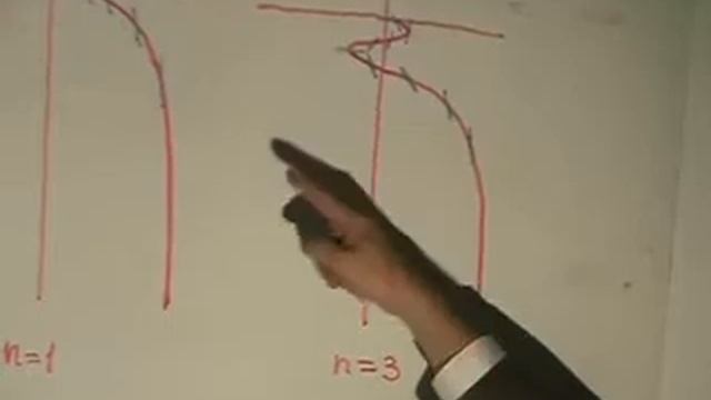 В.В. Козлов. Задача Стеклова о падении тяжелого твердого тела смотреть онлайн