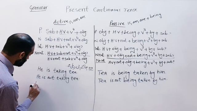 Present Continuous Tense|| Active and Passive with examples and practice смотреть онлайн
