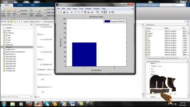 Epileptic seizure detection using DWT based fuzzy approximate | Final Year Projects 2016 - 2017 смотреть онлайн