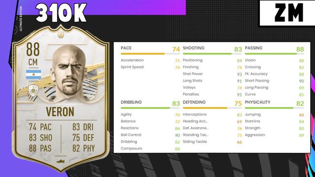 STARKE ICONS Für 200k-500k!💪 Die BESTEN Günstigen ICONS!😎 [Fifa 21: Tipps Und Tricks]