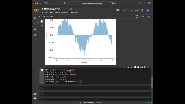 Matplotlib Tutorial - Learn Python Data Visualization смотреть онлайн