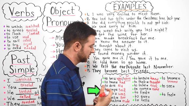 Mësimi 17 (English version): Past Simple + Object Pronouns смотреть онлайн