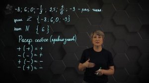 28_Целые и рациональные числа. Практическая часть. 6 класс.