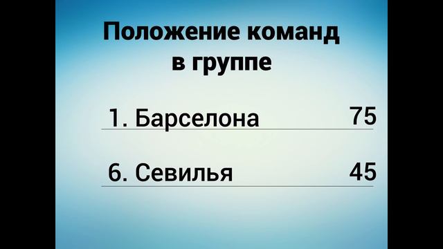 Севилья - Барселона - Где смотреть 31.03.18, по какому каналу трансляция матча смотреть онлайн