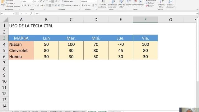 Crear graficas con la tecla Ctrl en Excel смотреть онлайн