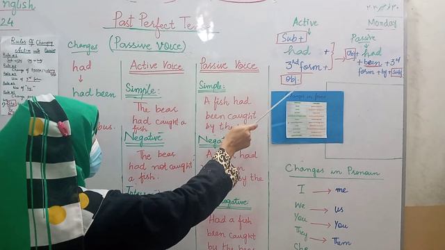 English class 7th ( past perfect tense) Active voice passive voice Dare Arqam Girls camp смотреть онлайн