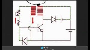 Подробная и простая схема Вечного Двигателя на магнитах собрать может каждый