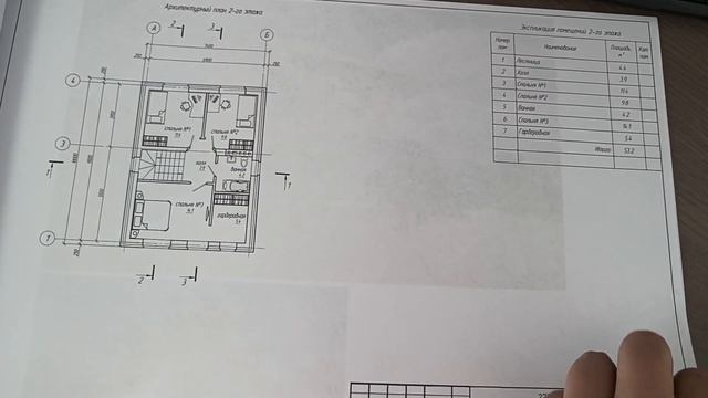Проект двухэтажного кирпичного дома площадью 110кв.м. отправлен заказчику смотреть онлайн