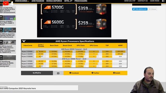 Ryzen 5000 APU 5700G y 5600G смотреть онлайн