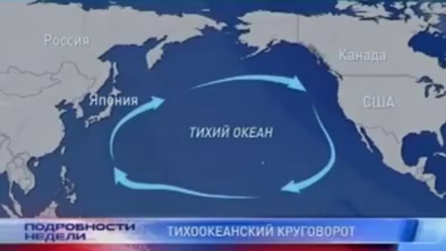 ПЛАСТИКОВАЯ ПЛАНЕТА (пропиленовая чума) смотреть онлайн
