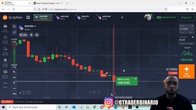 ✅ ESTRATÉGIA IQ OPTION 2021 - SAIBA COMO LUCRAR SEGUINDO OS SINAIS GRÁTIS DA INVESTING COM! смотреть онлайн