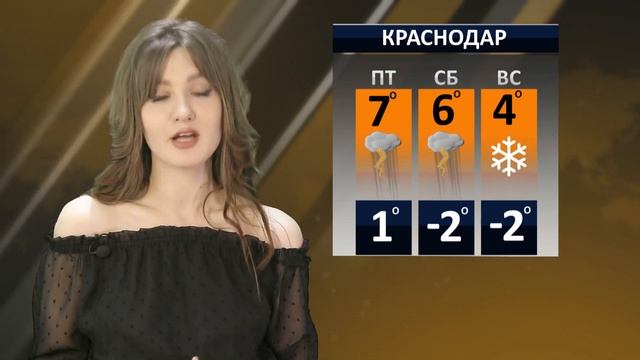 погода на 1-3 марта 2019 в Краснодаре смотреть онлайн