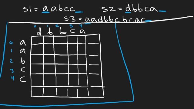 Interleaving Strings - Dynamic Programming - Leetcode 97 - Python смотреть онлайн
