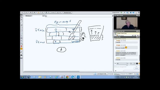 Кронин С. Путь человека и индивидуальное время социальных реальностей. смотреть онлайн