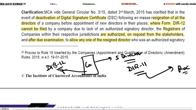 21 | SECTION 168 | RESIGNATION OF DIRECTOR | COMPANIES ACT 2013 | ICAI MODULE | PDF in DESCRIPTION смотреть онлайн