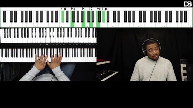 Learn Gospel Chord Progressions From RnB смотреть онлайн