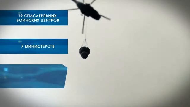 Обучающий фильм о гражданской обороне смотреть онлайн