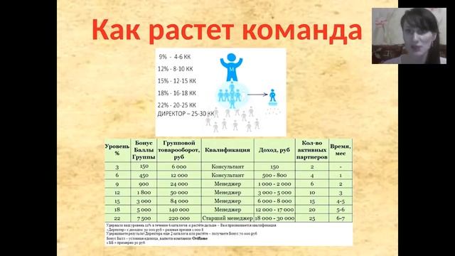 "Успешный старт 03 04 2016" смотреть онлайн