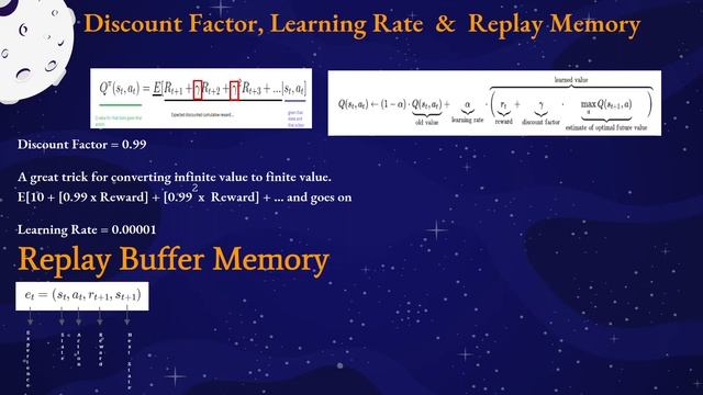 PacMan using Reinforcement Learning смотреть онлайн