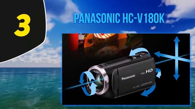 5 Best Camcorders 2023 смотреть онлайн