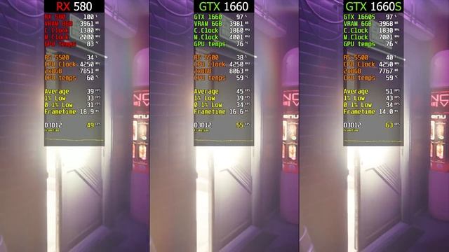 RX 580 vs. GTX 1660 vs. GTX 1660 Super - Ryzen 5 5500 смотреть онлайн