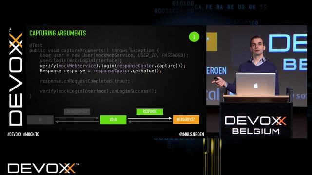 Testing Made Sweet With A Mockito By Jeroen Mols