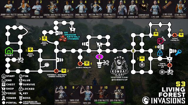 Season 3 MAPS & SKINS for Mortal Kombat 1 Invasions смотреть онлайн
