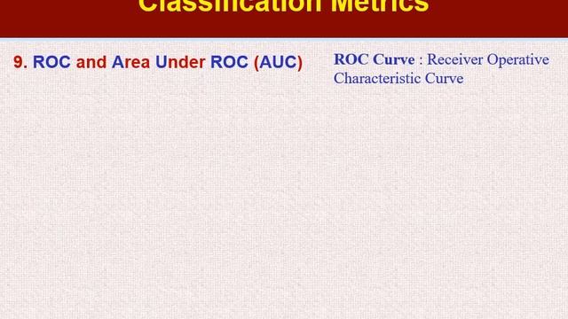 Classification Metrics: F1 Score, Classification Report, Specificity, AUC-ROC, and LogLoss смотреть онлайн