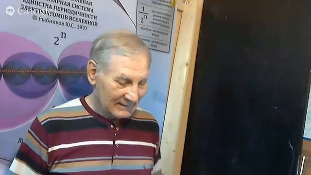Встреча с Рыбниковым 15 августа 2014 года смотреть онлайн