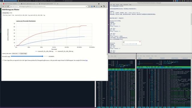 freebsd13 vs ubuntu20.04 vs debian10 vs centos 8 stream vs rocky linux 8 смотреть онлайн