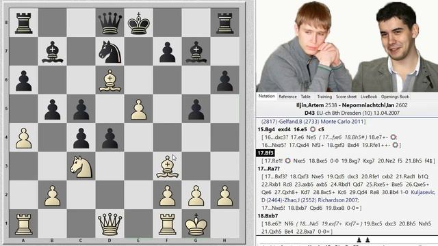 Артём Ильин ? Ян Непомнящий. Славянская защита. Анти-Московский гамбит смотреть онлайн