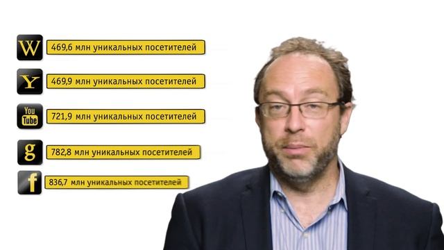 Джимми Уэйлс: Лучшие продукты появляются не из-за тяги к деньгам смотреть онлайн