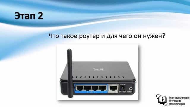 Что такое сетевая карта, роутер, модем ? смотреть онлайн